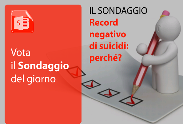 Partecipa al sondaggio del giorno