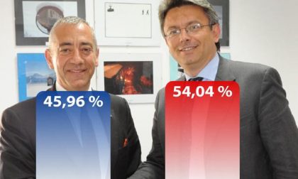 IL SONDAGGIO: SU "ECO.IT" VINCE CAVICCHIOLI CON IL 54,04%