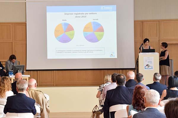 Biella: il vero driver resta l’export (+6,6%)