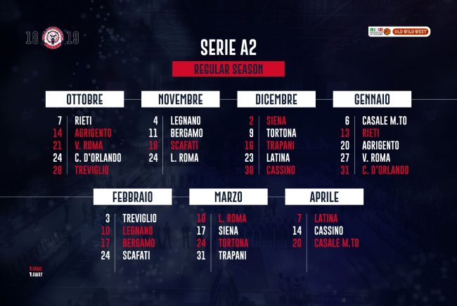 Pallacanestro Biella: il calendario della stagione 2018/2019 di A2 Ovest