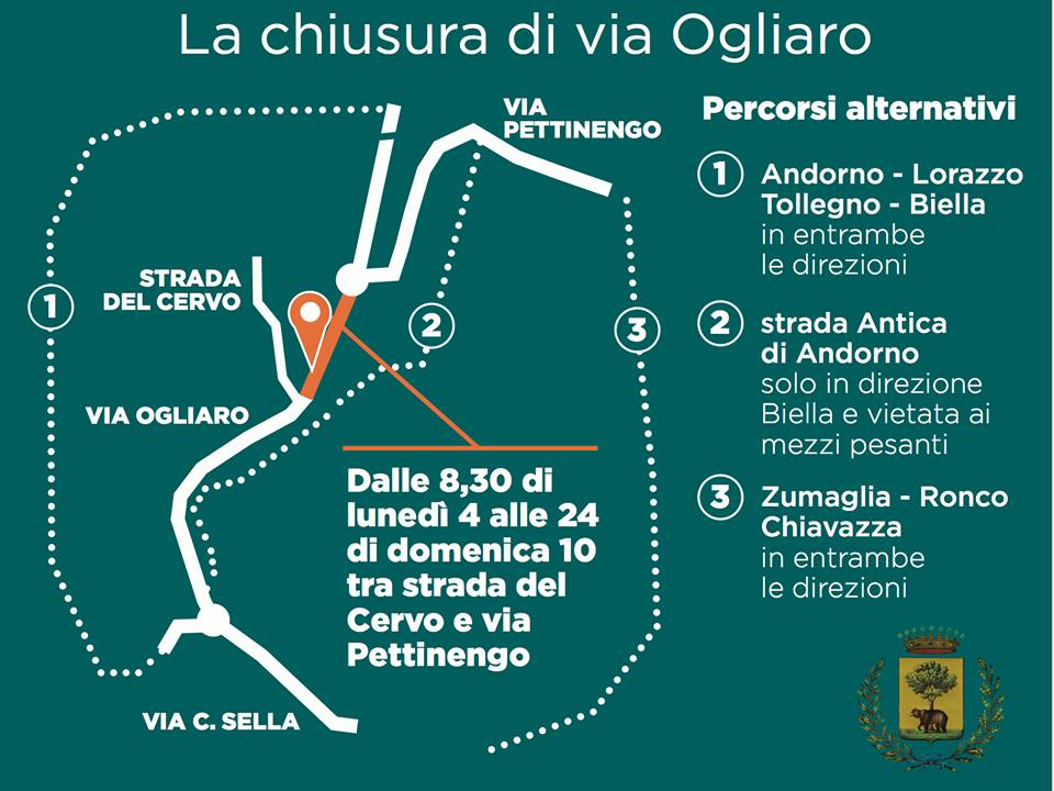 Da oggi via Ogliaro chiusa alle auto
