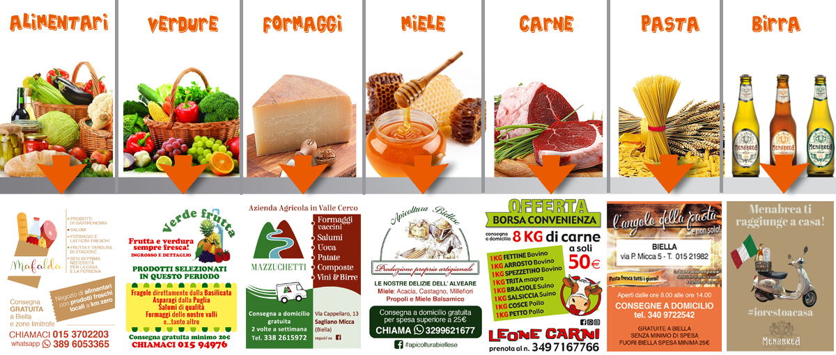 MANGIA SANO, ORDINA DAL DIVANO