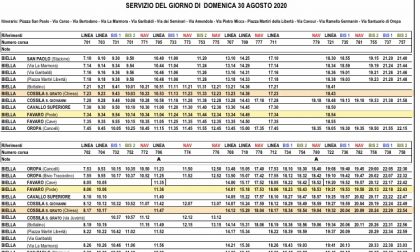 Oropa, corse bus straordinarie per riapertura basilica. Ecco tutte le corse