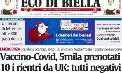 Le anticipazione di Eco di Biella in edicola con 800 letterine a Babbo Natale