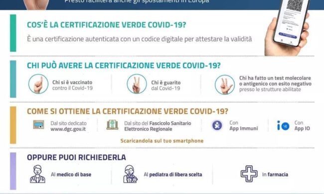 Certificato verde in formato digitale e stampabile: ecco come ottenerlo