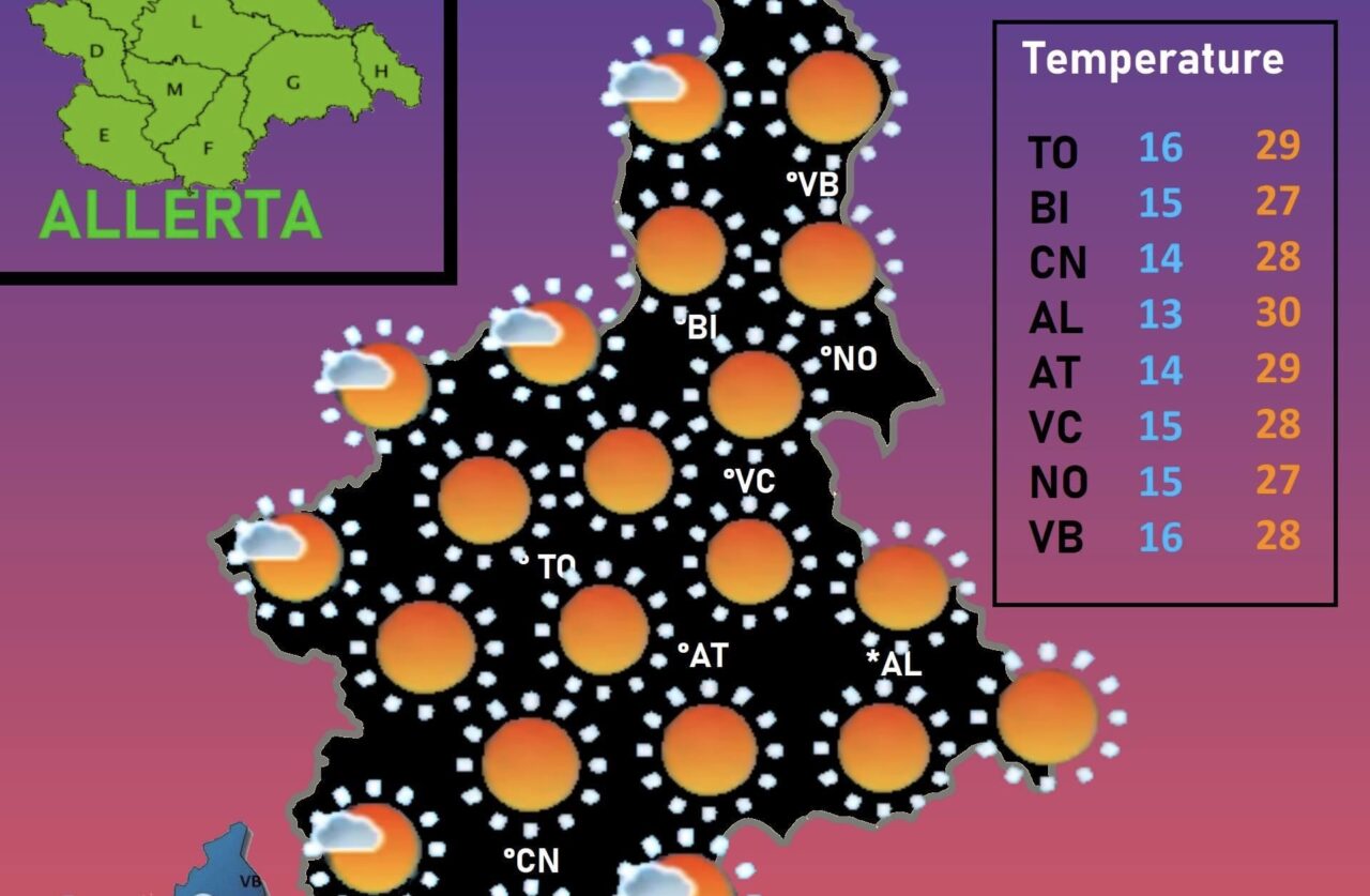 Meteo, ecco le previsioni di oggi, venerdì 9 luglio
