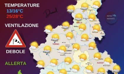 Temperature in picchiata, ecco le previsioni di oggi