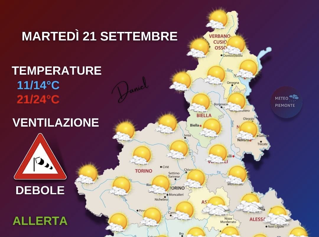 Meteo, ecco le previsioni per oggi