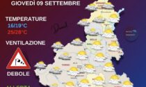 Meteo, ecco le previsioni di oggi