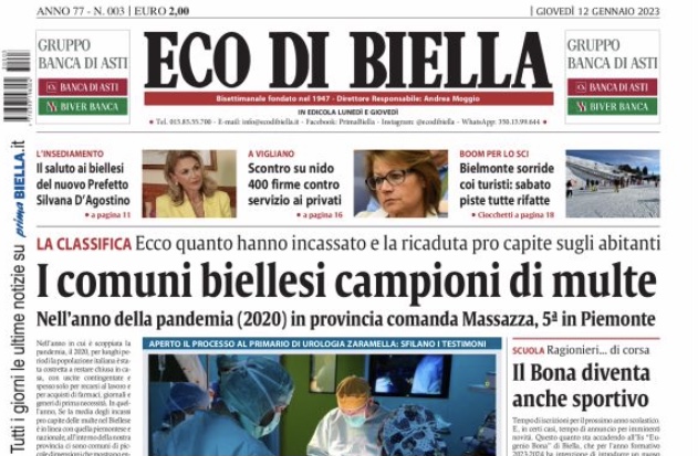 Ecco tutte le notizie esclusive su Eco di Biella in edicola oggi