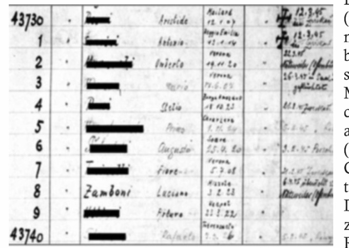 I 36 biellesi «Dimenticati di Stato»