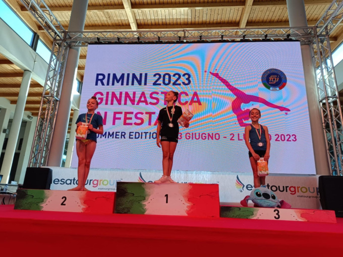 La Ginnastica Pietro Micca vola ai Nazionali