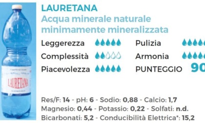 Acqua Lauretana seconda "liscia" più buona d'Italia per il Gambero Rosso