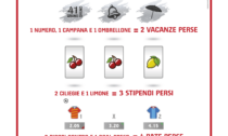 Gioco d'azzardo patologico, camper per la prevenzione della ludopatia in arrivo a Biella