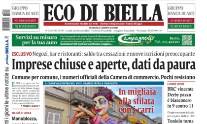 "Imprese chiuse e aperte, dati da paura": la prima pagina di Eco di Biella in edicola oggi