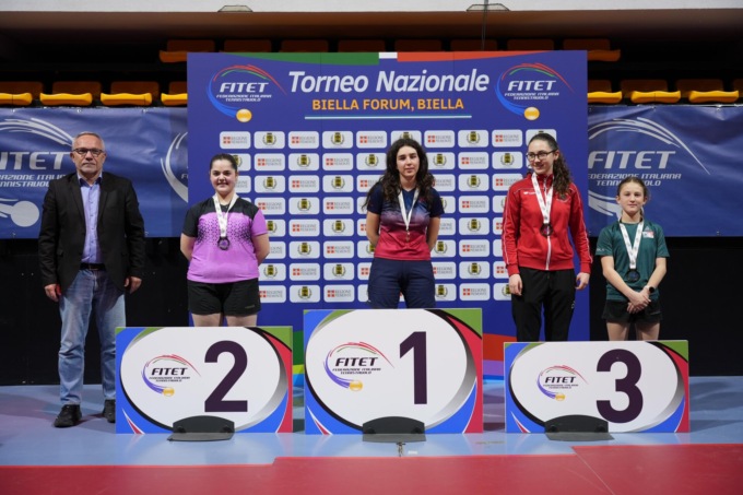 Tennistavolo, Lodovica Motta vince al Biella Forum