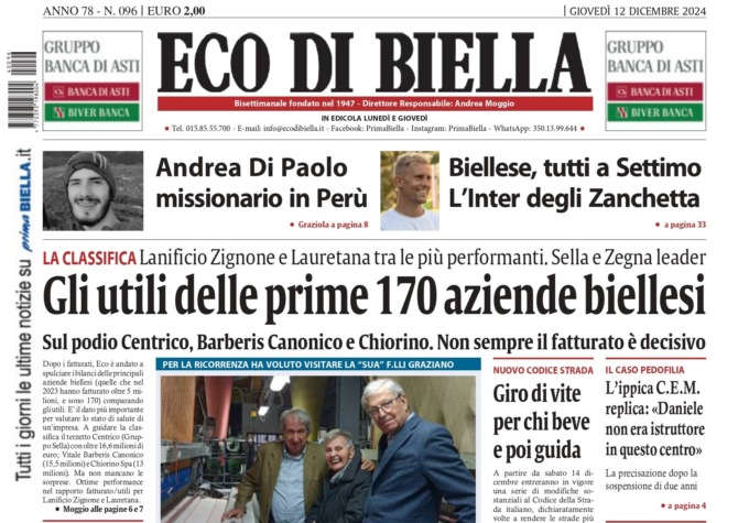 “Gli utili delle prime 170 aziende biellesi”: la prima pagina di Eco di Biella in edicola oggi
