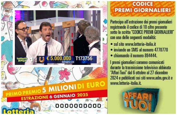 I BIGLIETTI VINCENTI DELLA LOTTERIA ITALIA 2025 – 5 MILIONI A LODI