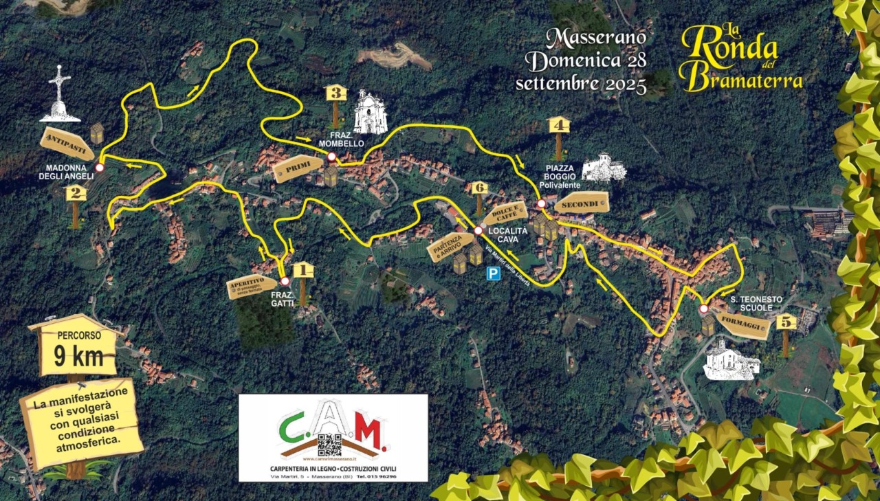 Cosa fare a Biella e provincia nel weekend: eventi di sabato 27 e domenica 28 settembre 2025