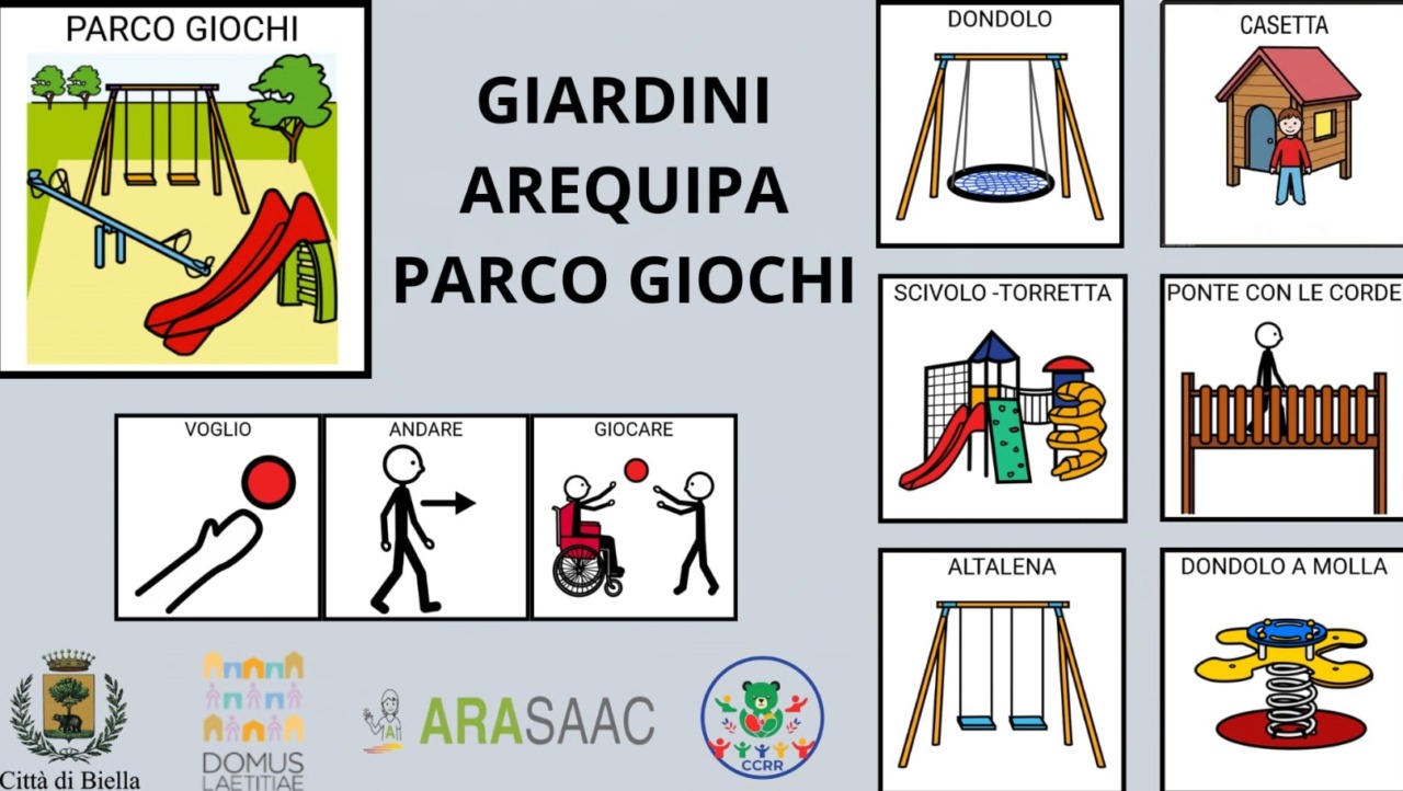 Cartelli inclusivi ai Giardini Arequipa