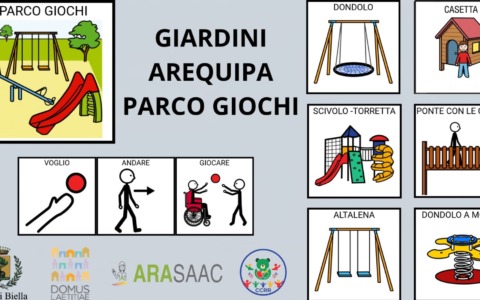 Cartelli inclusivi ai Giardini Arequipa