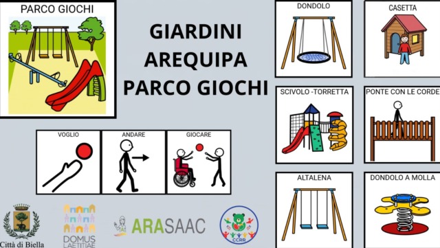 Cartelli inclusivi ai Giardini Arequipa